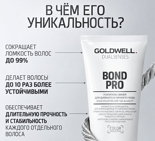 Крем-бустер день-ночь для укрепления ломких волос - Goldwell Dualsenses Bond Pro Day & Night Bond Booster